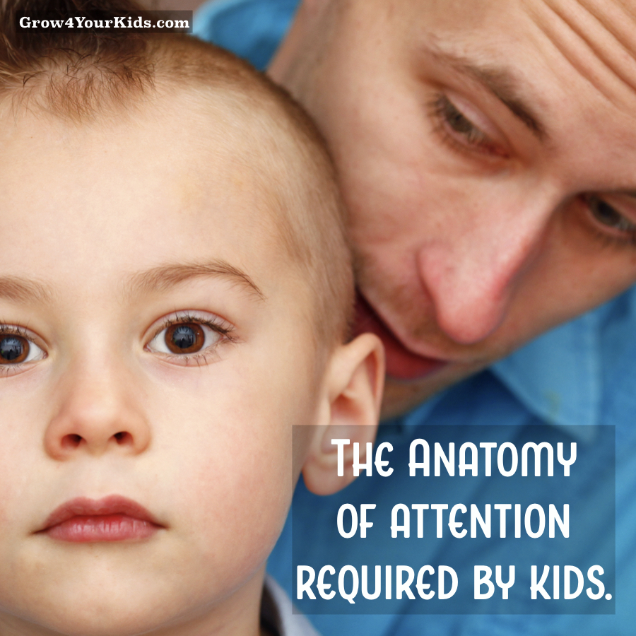 An article on Parenting - Attention Required by Kids Parenting Article - The amount and quality of Attention Required by Kids